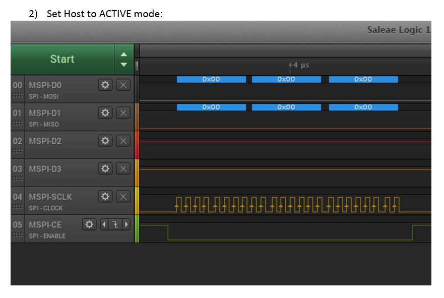 2)	Set Host to ACTIVE mode: