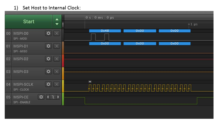 1)	Set Host to Internal Clock: (schematic shows no external clock)