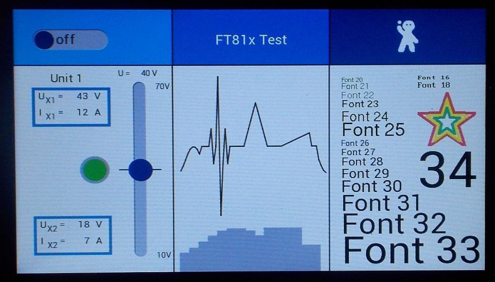 FT81x_test.jpg